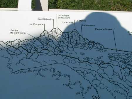 Identification of Montserrat Peaks
